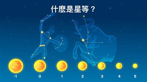 星等顏色|星等是什麽意思 